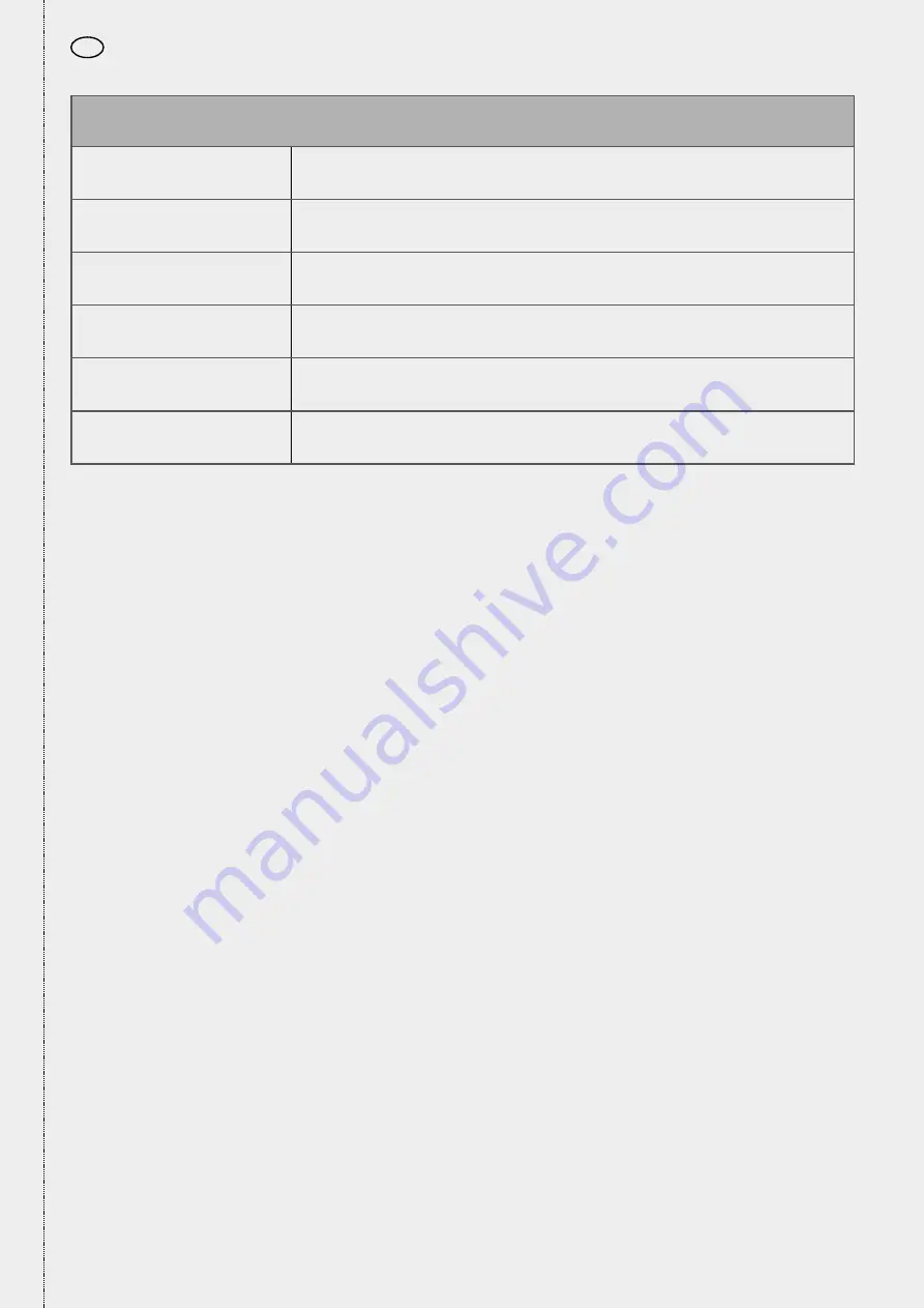 Zinco Fallnet SR Installation And Instruction Manual And Inspection Chart Download Page 29