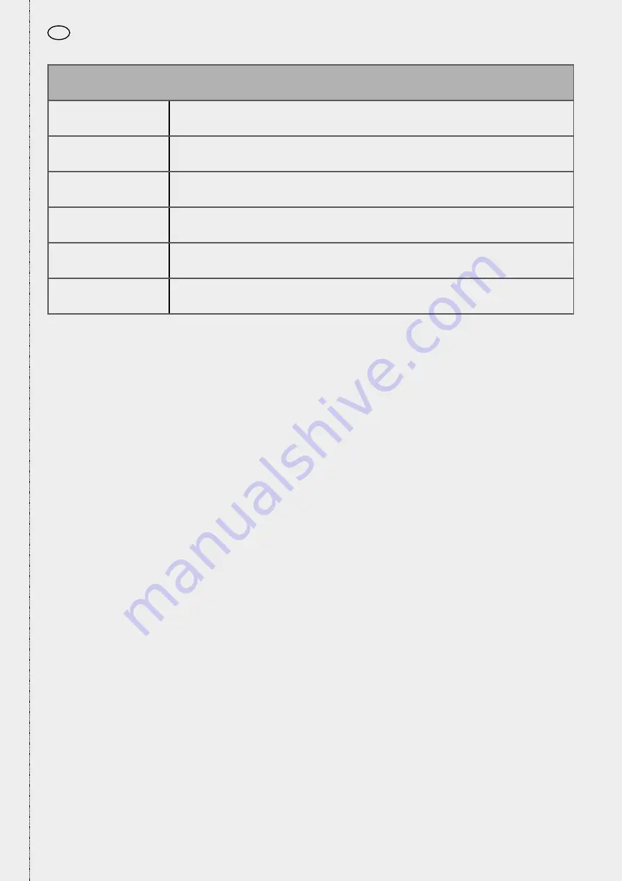 Zinco Fallnet SR Installation And Instruction Manual And Inspection Chart Download Page 31