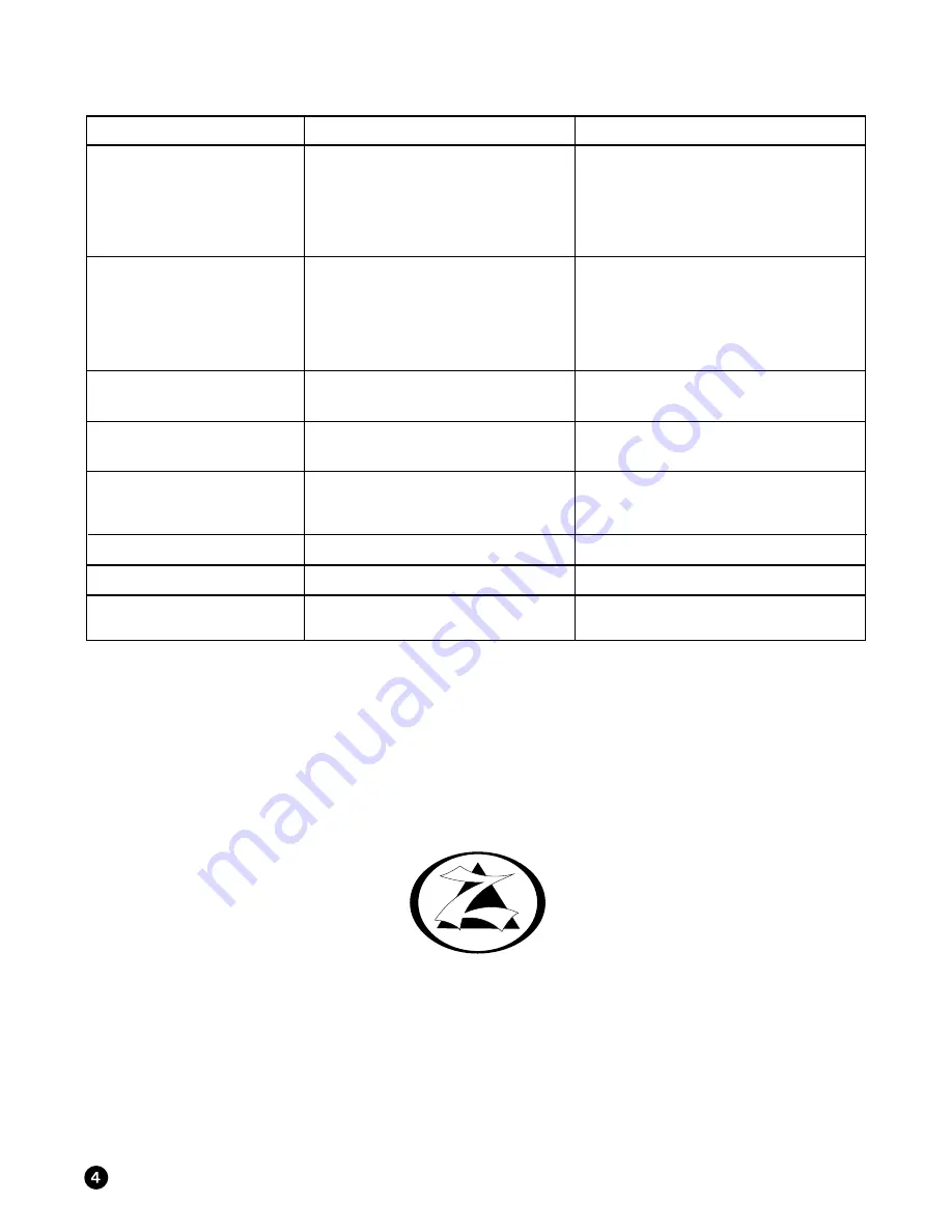 Zinko ZABJ-12MB Operating Instructions Download Page 4