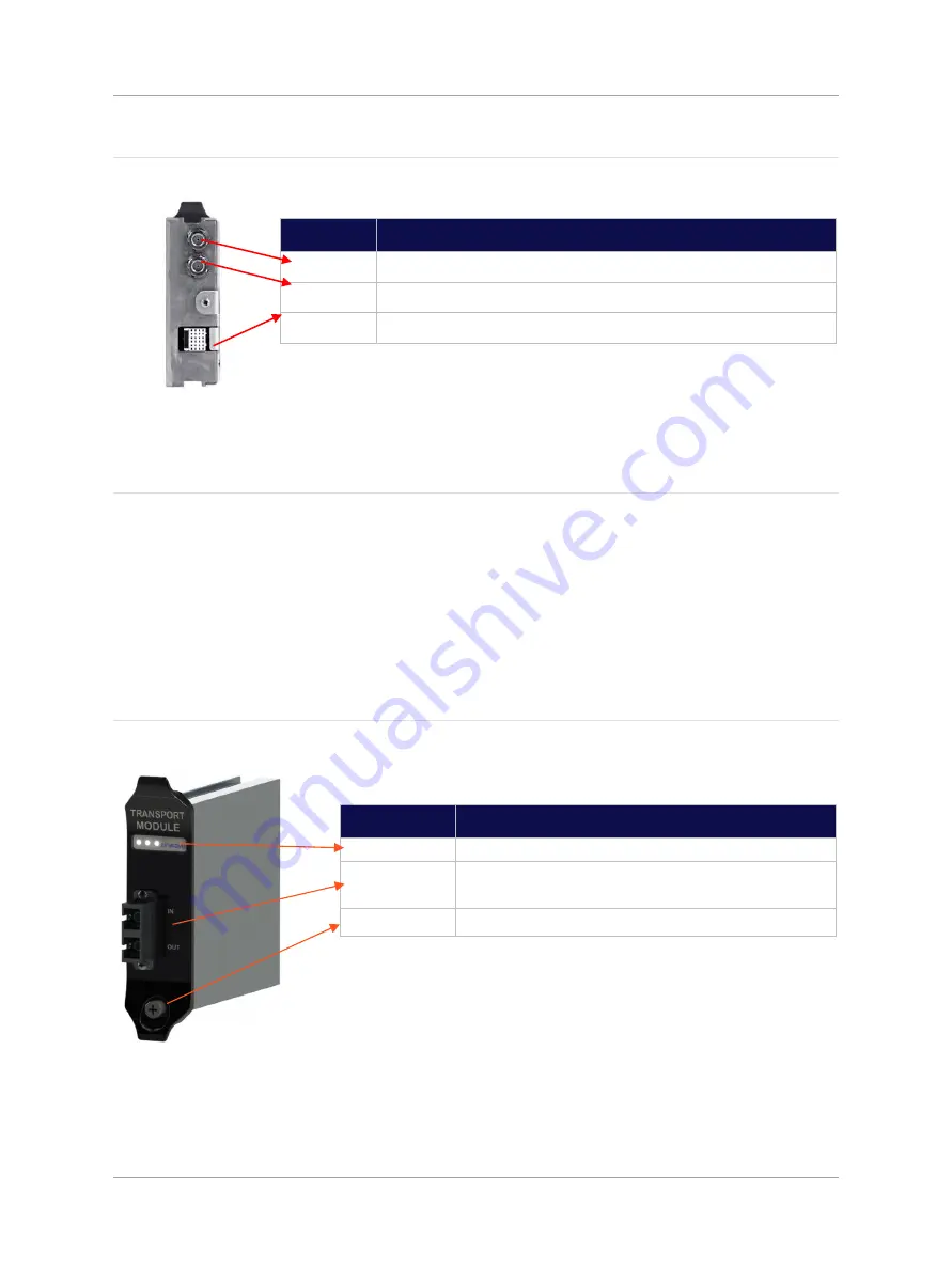 ZinWave UNITIVITY 5000 User Manual Download Page 35