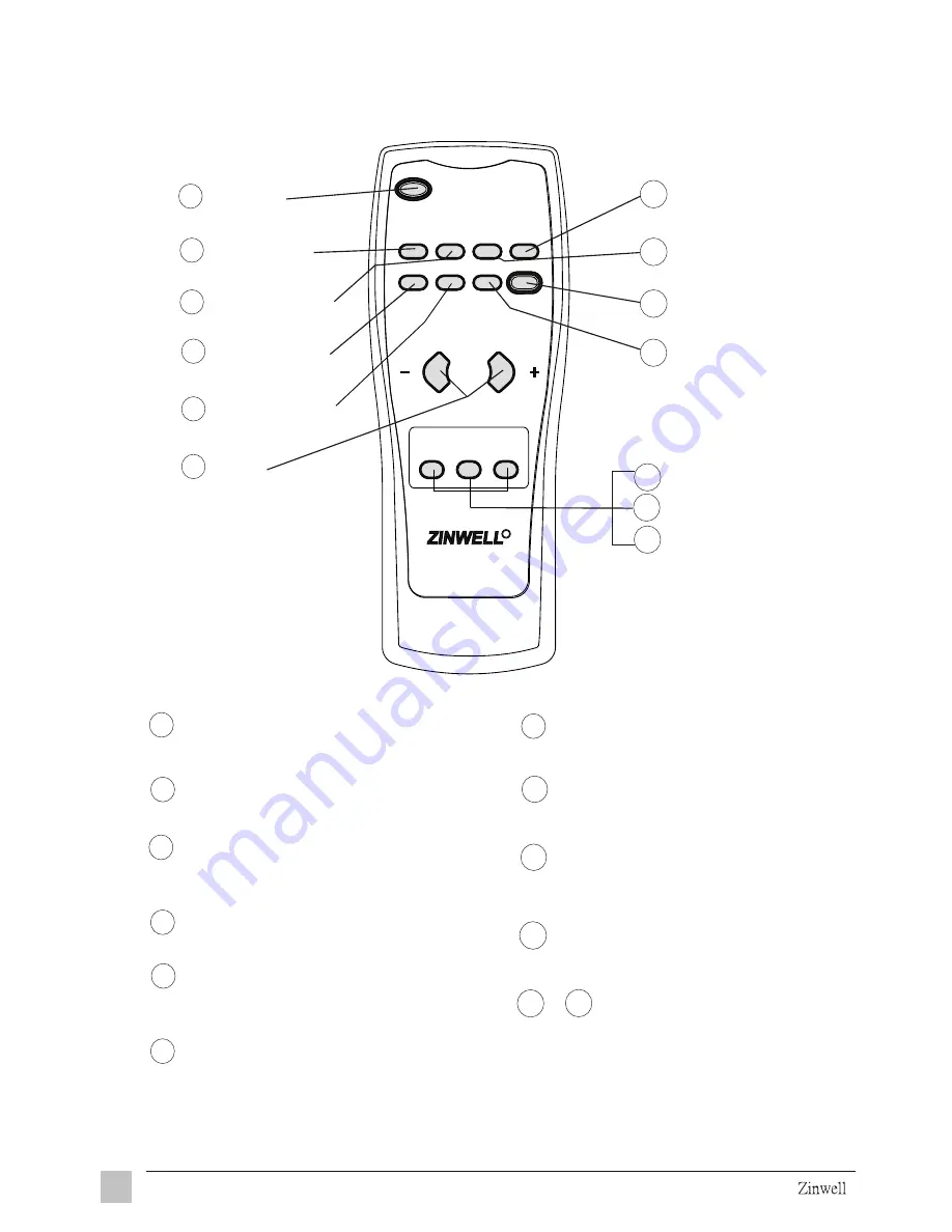 Zinwell Brite View BLS-2000 User Manual Download Page 9