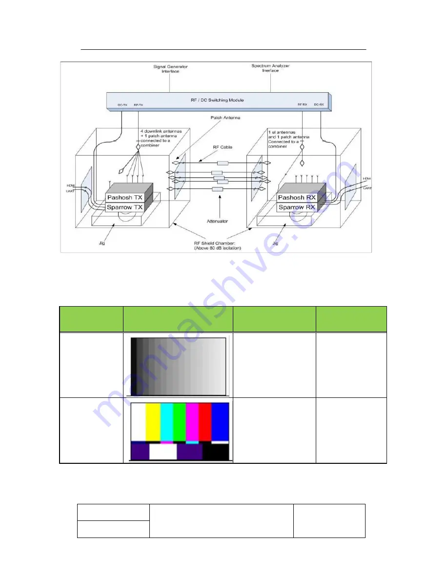 Zinwell ZRF-31100 Скачать руководство пользователя страница 11