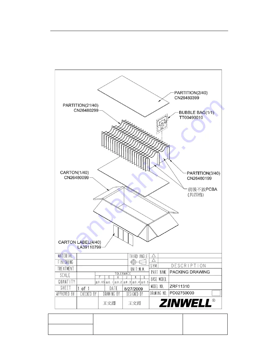 Zinwell ZRF-31100 User Manual Download Page 13