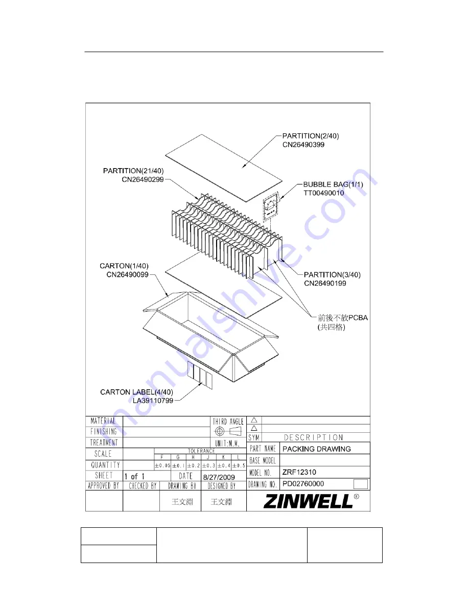 Zinwell ZRF-31100 Скачать руководство пользователя страница 14