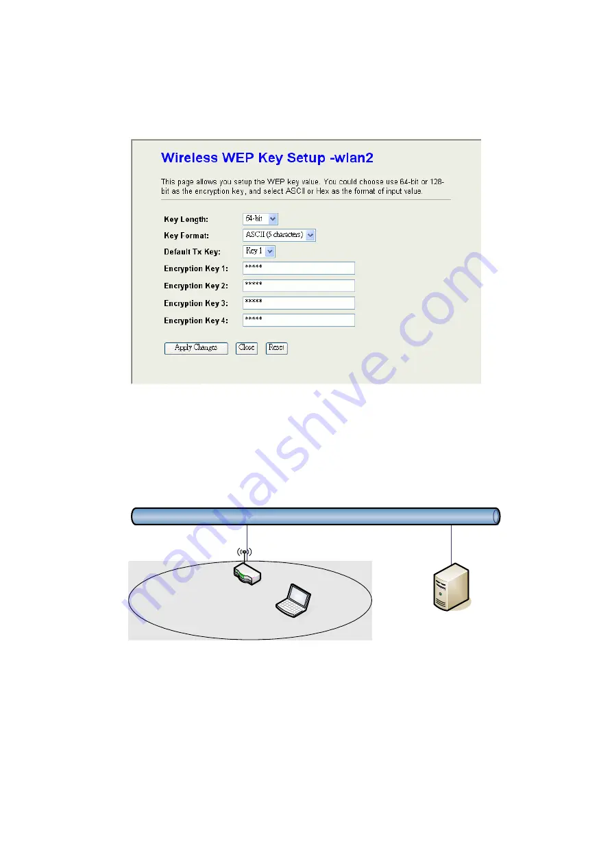 Zinwell ZW-2200-IA User Manual Download Page 43