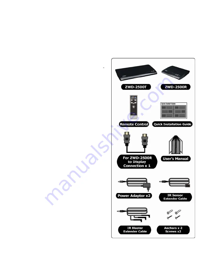 Zinwell ZWD-2500R User Manaual Download Page 6