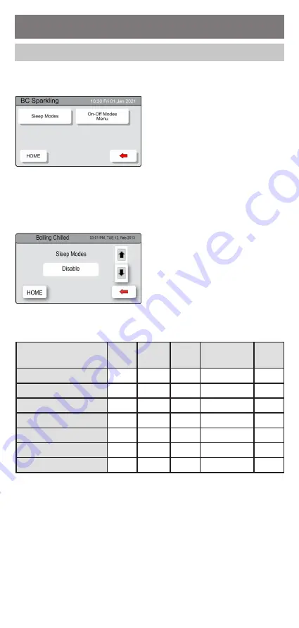 Zip HydroTap G4 User Manual Download Page 21