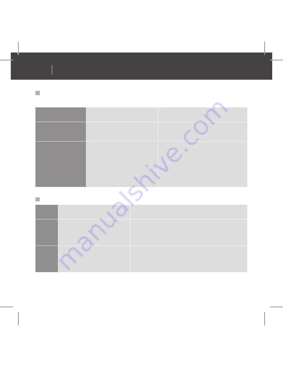 Zipato ZXT-120 User Manual Download Page 14