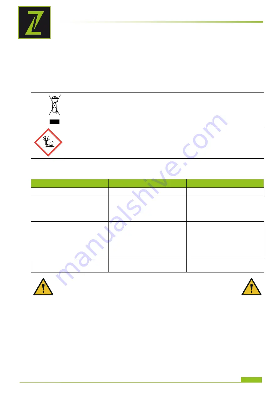 ZIPPER MASCHINEN 912003923 User Manual Download Page 45