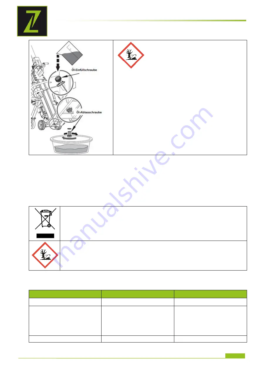 ZIPPER MASCHINEN 912003923 User Manual Download Page 68