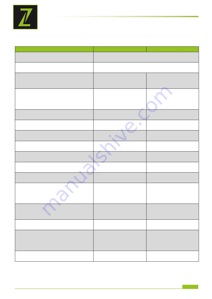 ZIPPER MASCHINEN 9120039232683 User Manual Download Page 8