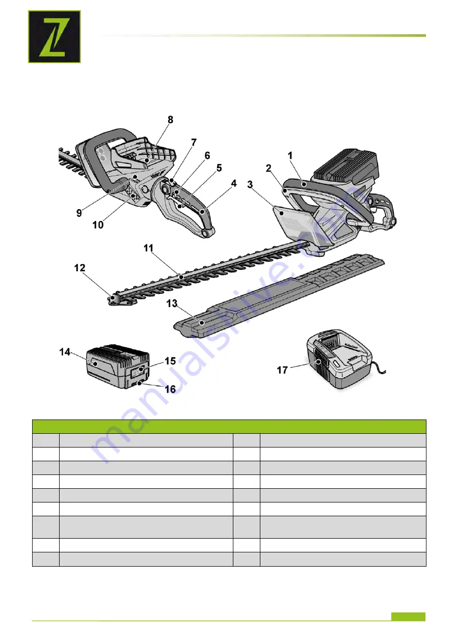 ZIPPER MASCHINEN 9120039232898 Скачать руководство пользователя страница 7