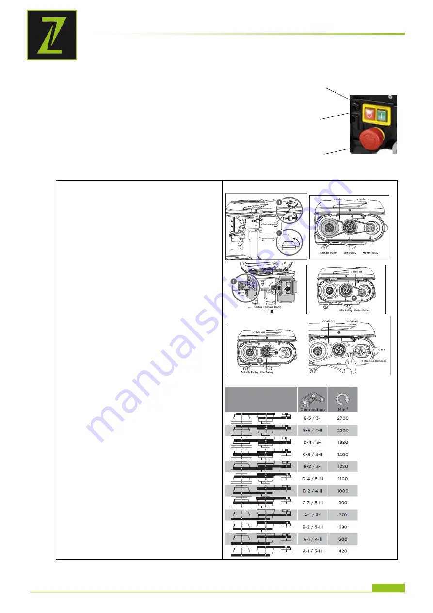 ZIPPER MASCHINEN 9120039233567 Скачать руководство пользователя страница 38