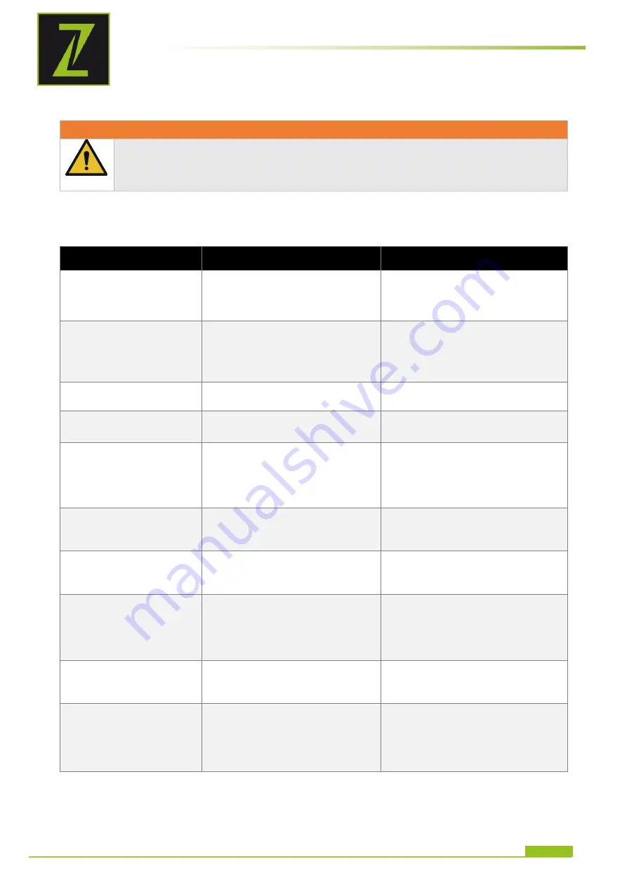 ZIPPER MASCHINEN ZI-BAS205 User Manual Download Page 48