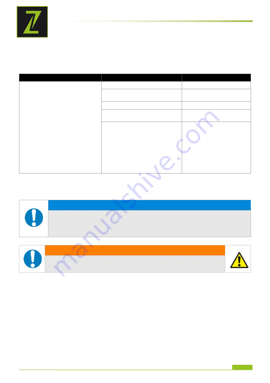 ZIPPER MASCHINEN ZI-GRM1100 User Manual Download Page 14