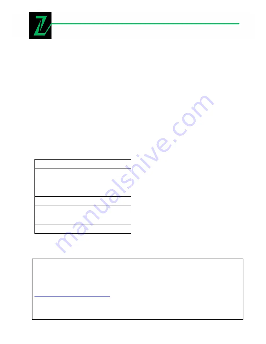 Zipper Mowers ZI-FS200 User Manual Download Page 13