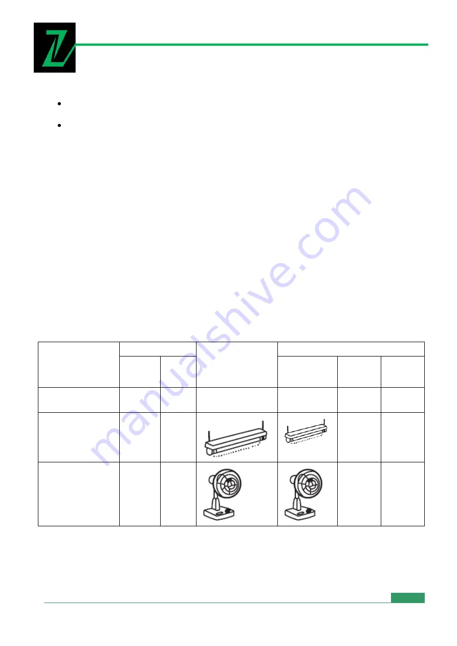 Zipper Mowers ZI-STE3000L Operation Manual Download Page 20