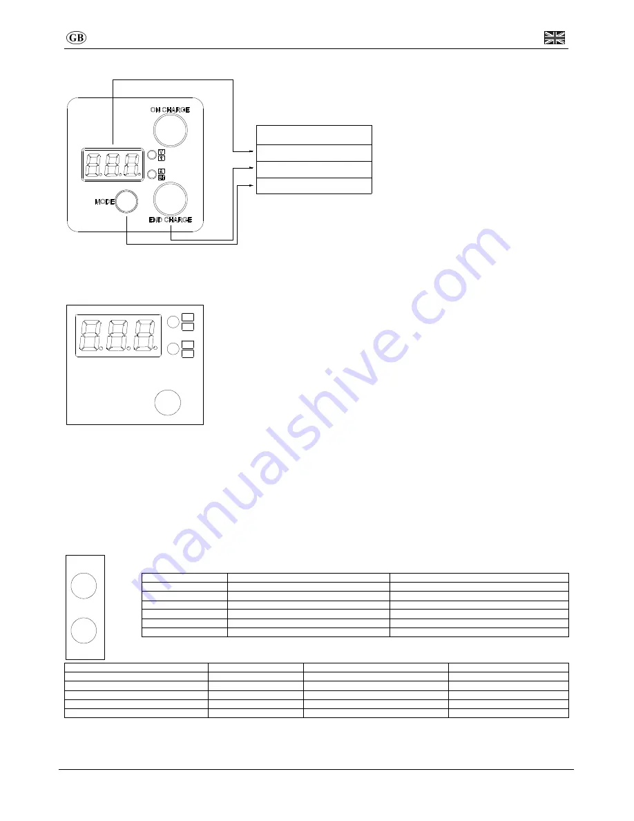 Zivan BG 9 User And Installation Manual Download Page 11