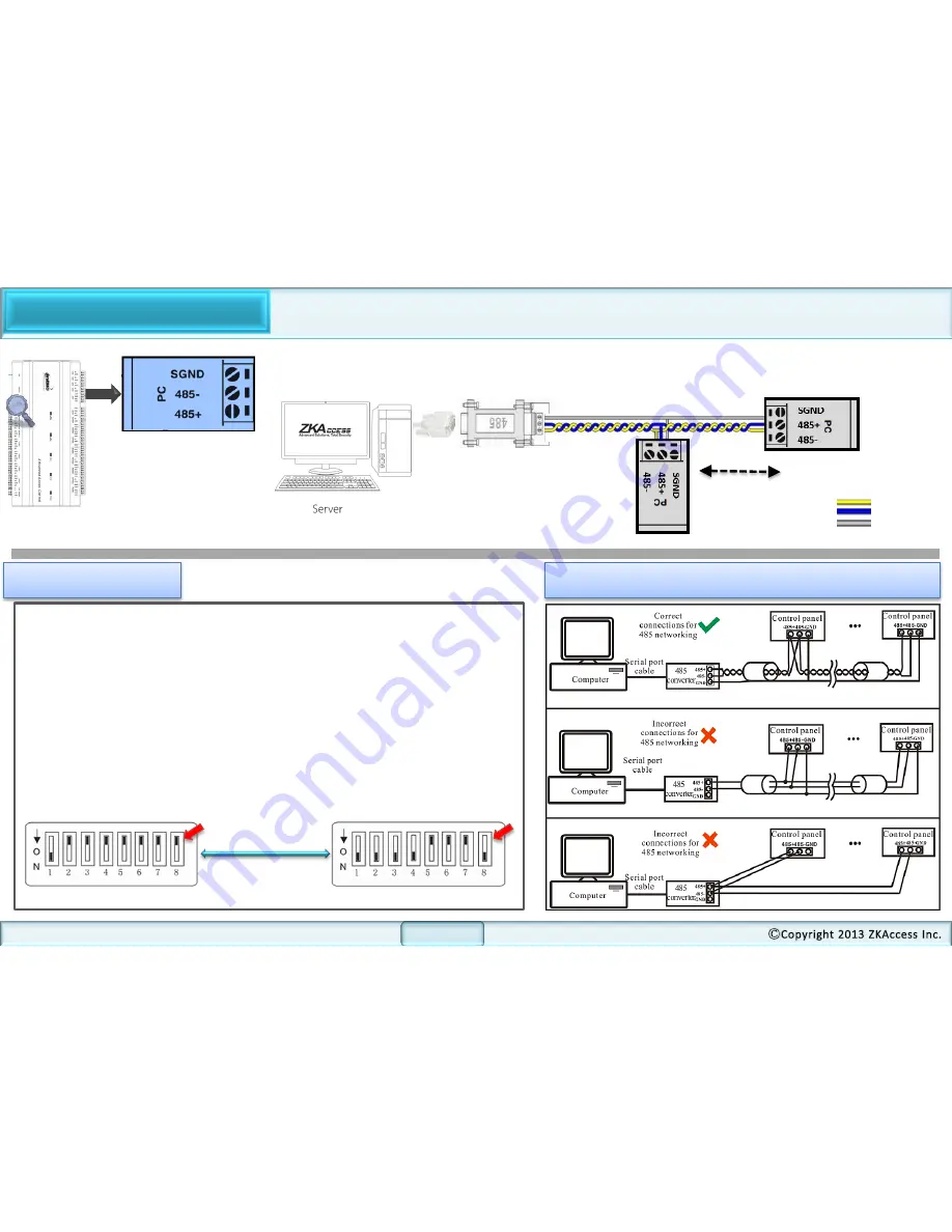 ZKaccess Inbio460 Installation Manual Download Page 18