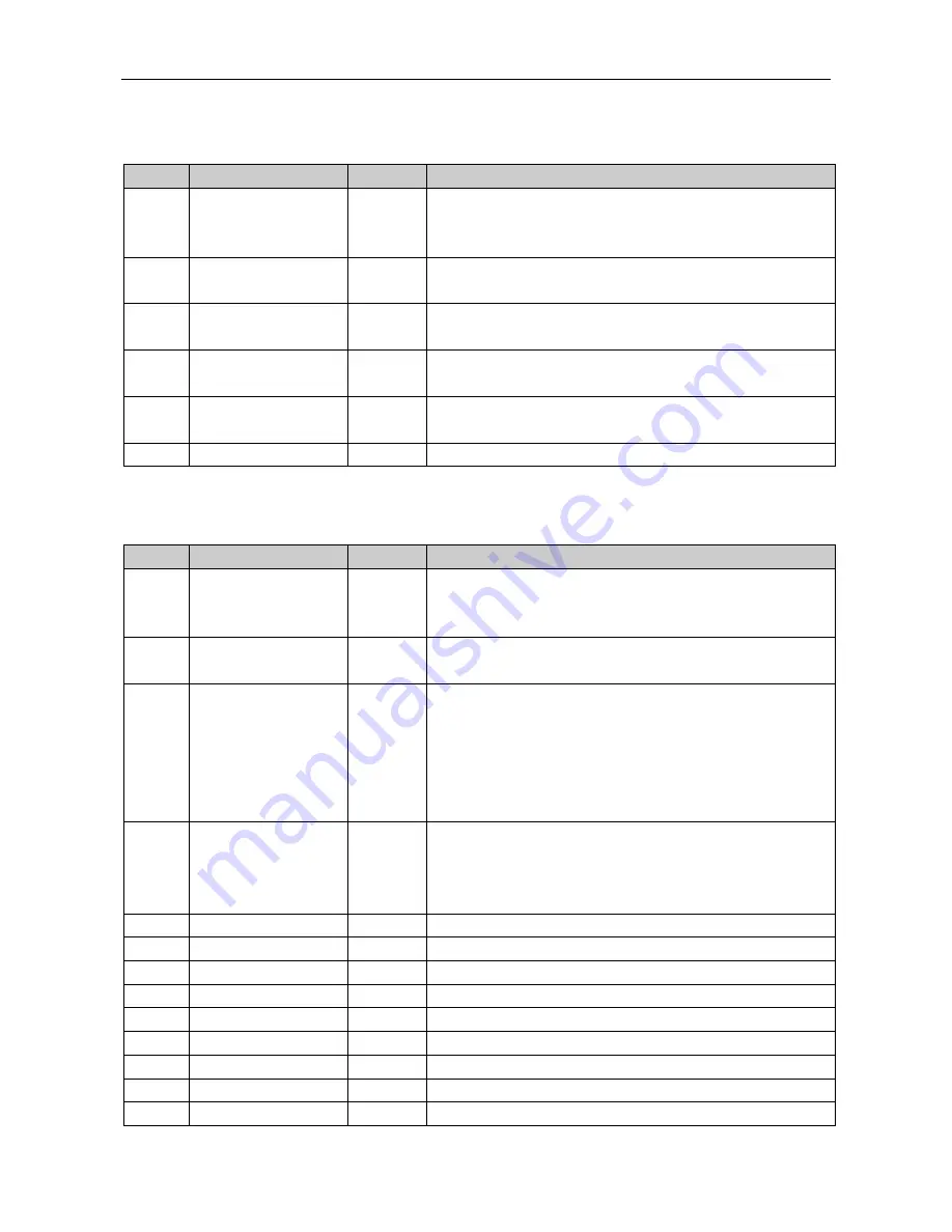 ZKHY ZK_RFID101 User Manual Download Page 8