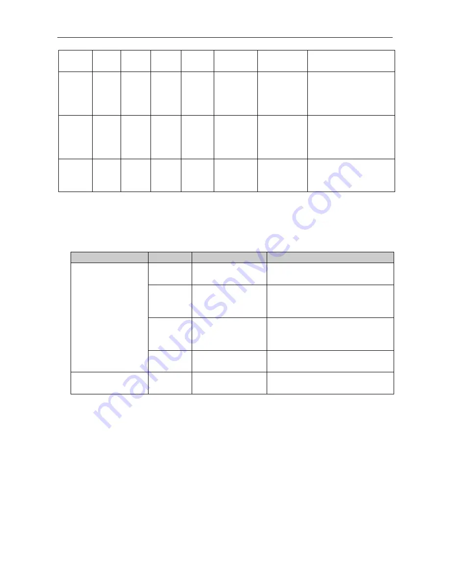 ZKHY ZK_RFID101 User Manual Download Page 12