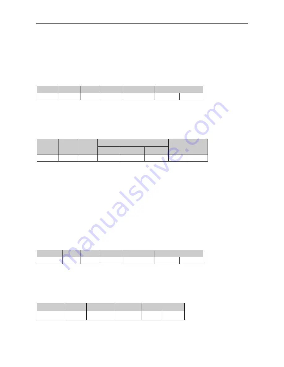 ZKHY ZK_RFID101 User Manual Download Page 17