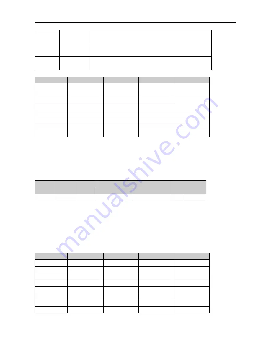 ZKHY ZK_RFID101 User Manual Download Page 31