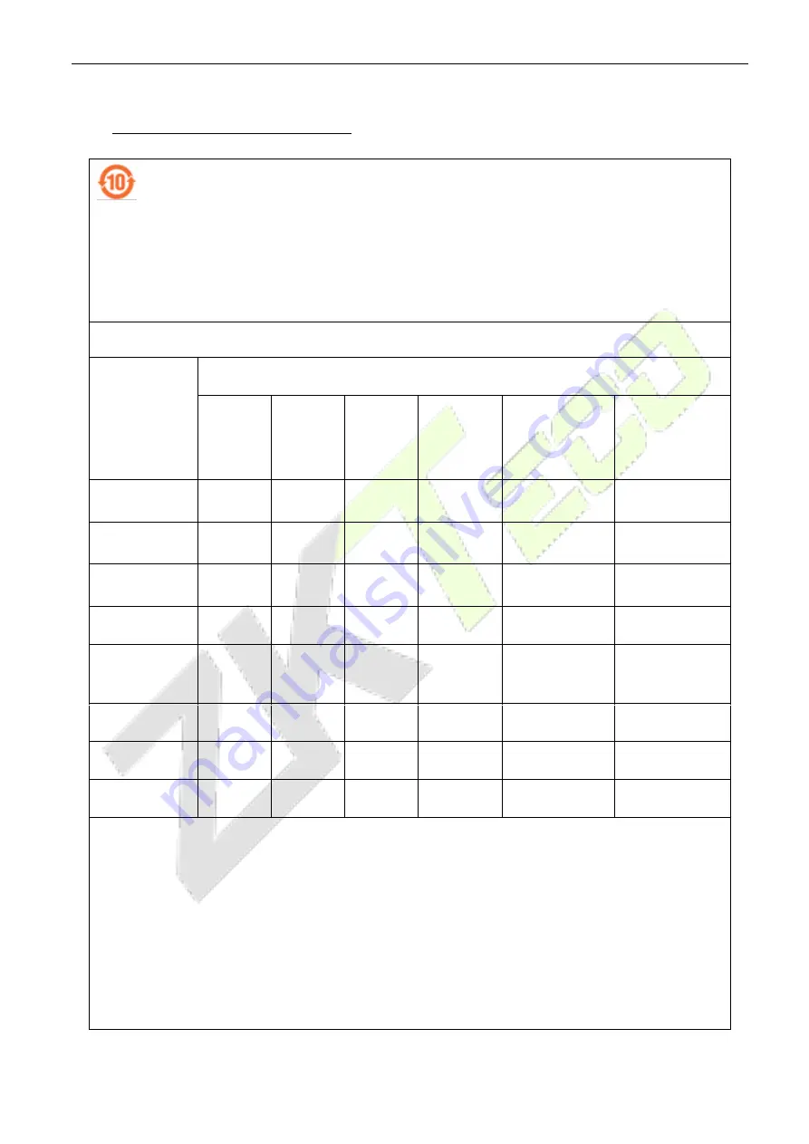 ZKTeco inBIO260 User Manual Download Page 39