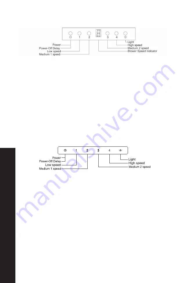 Zline RK62342 Installation Manual And User'S Manual Download Page 42