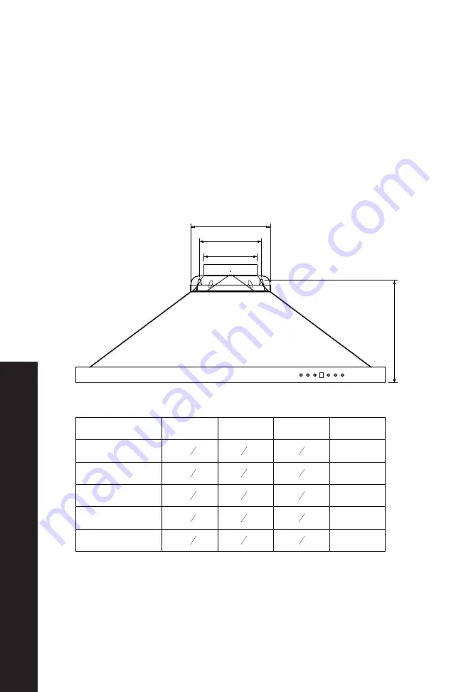 Zline RK62342 Скачать руководство пользователя страница 92