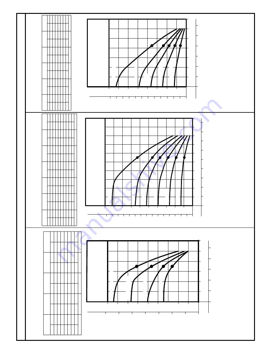 Zoeller 5030 Series Owner'S Manual Download Page 4