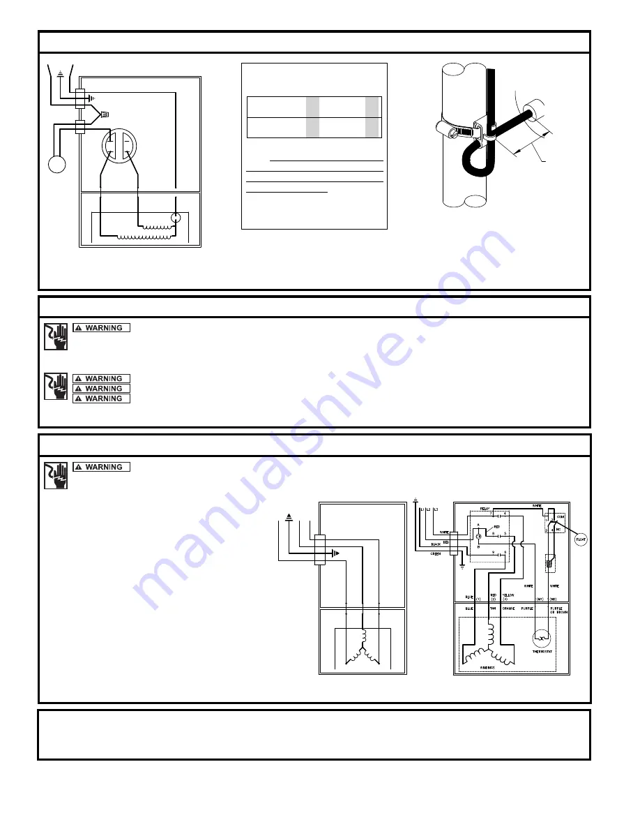 Zoeller 6355 Manual Download Page 4