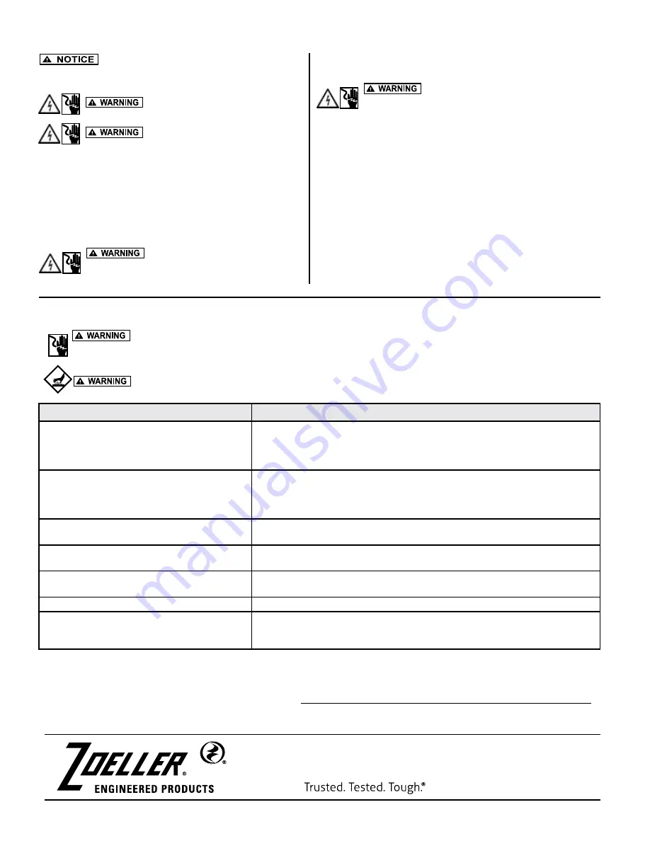 Zoeller 7020 Скачать руководство пользователя страница 8