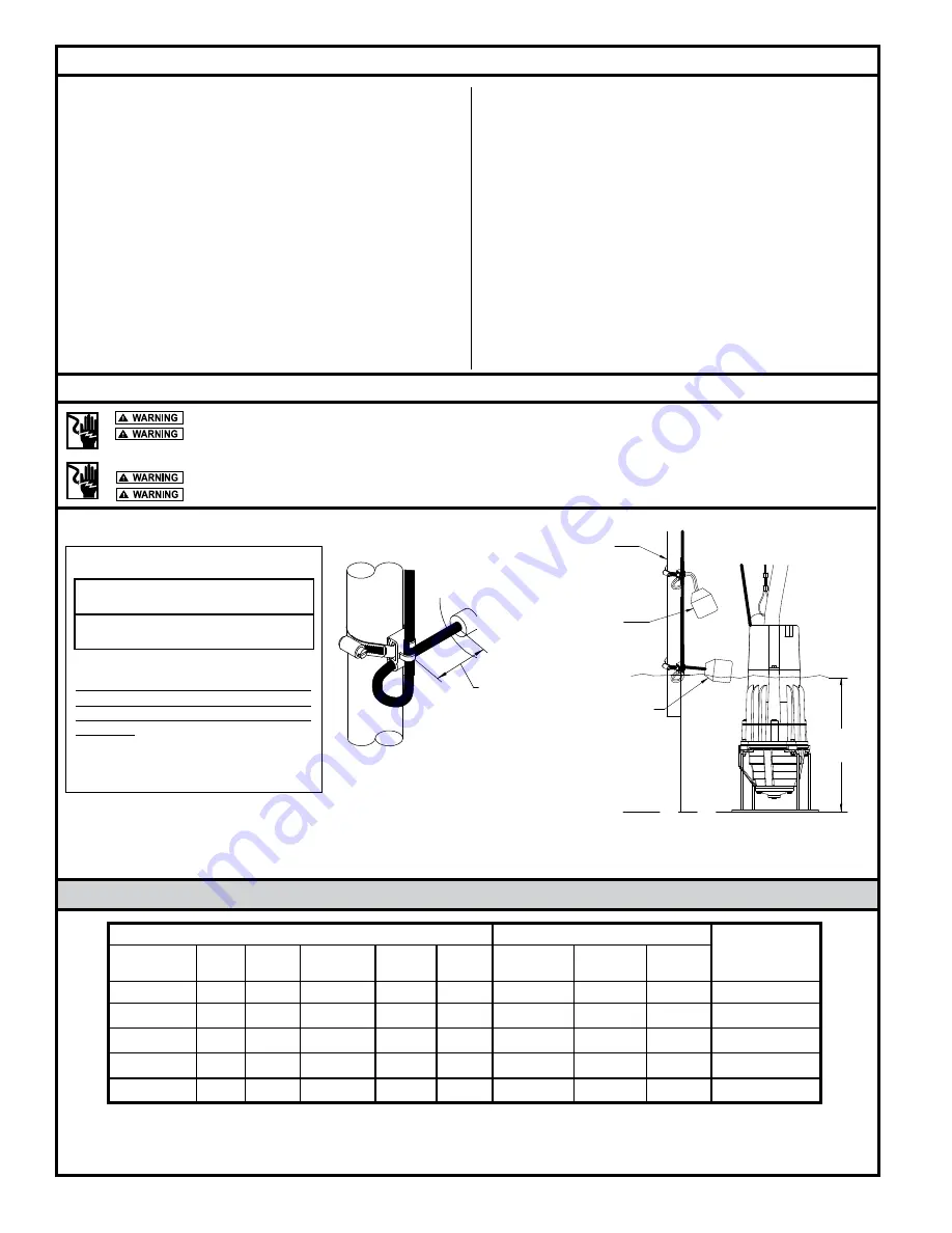 Zoeller 810 Manual Download Page 4