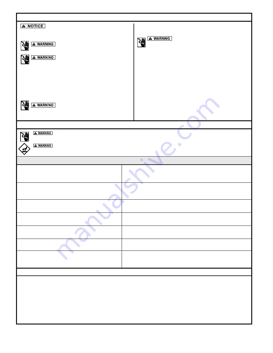 Zoeller 810 Manual Download Page 8