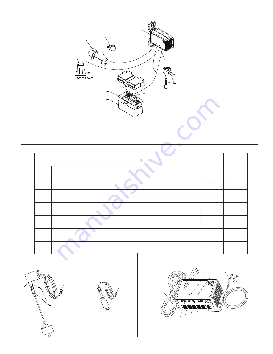 Zoeller ProPak AQUANOT Spin 508/53 Installation Instructions Manual Download Page 7