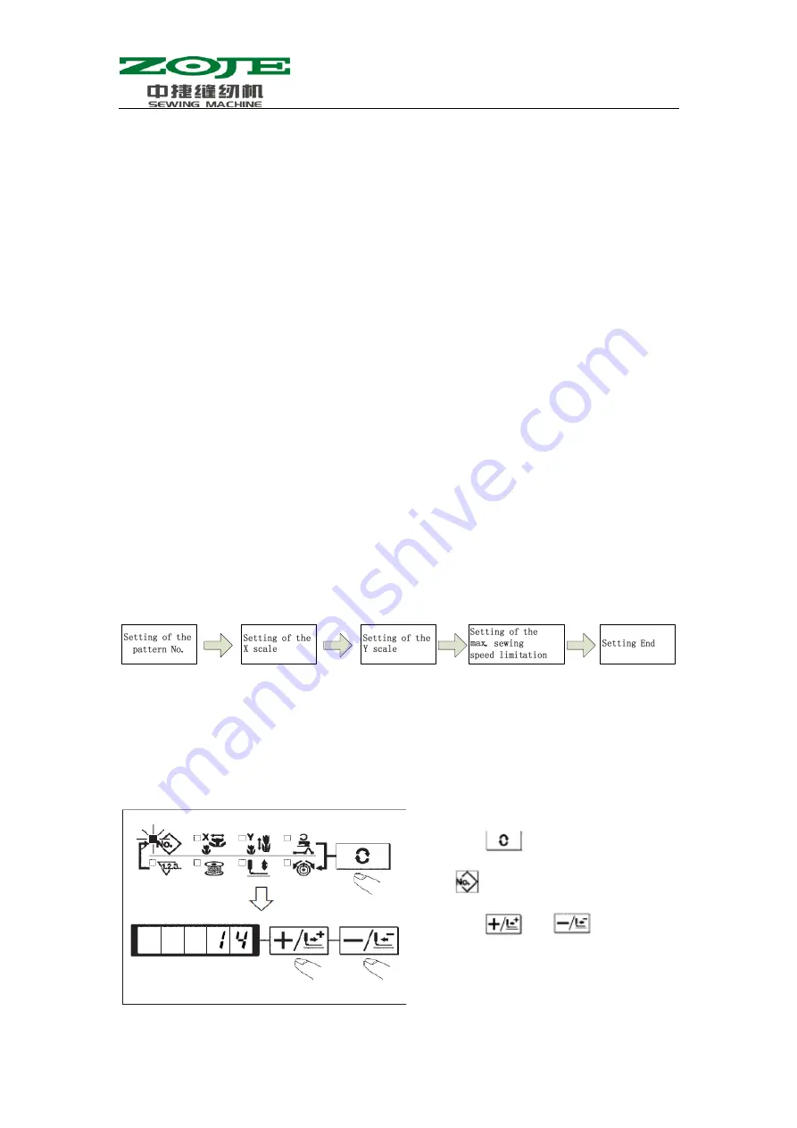 ZOJE 1900B User Manual Download Page 7