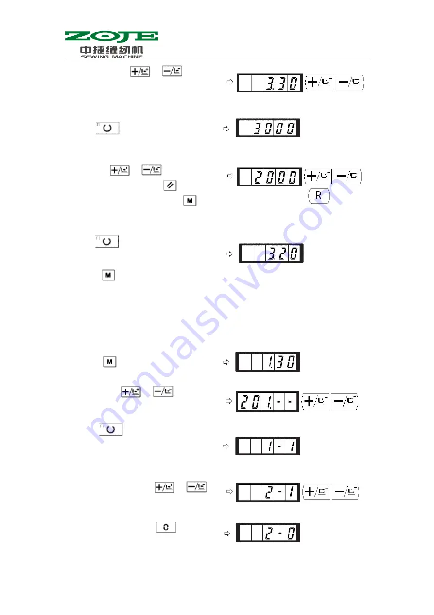 ZOJE 1900B User Manual Download Page 32