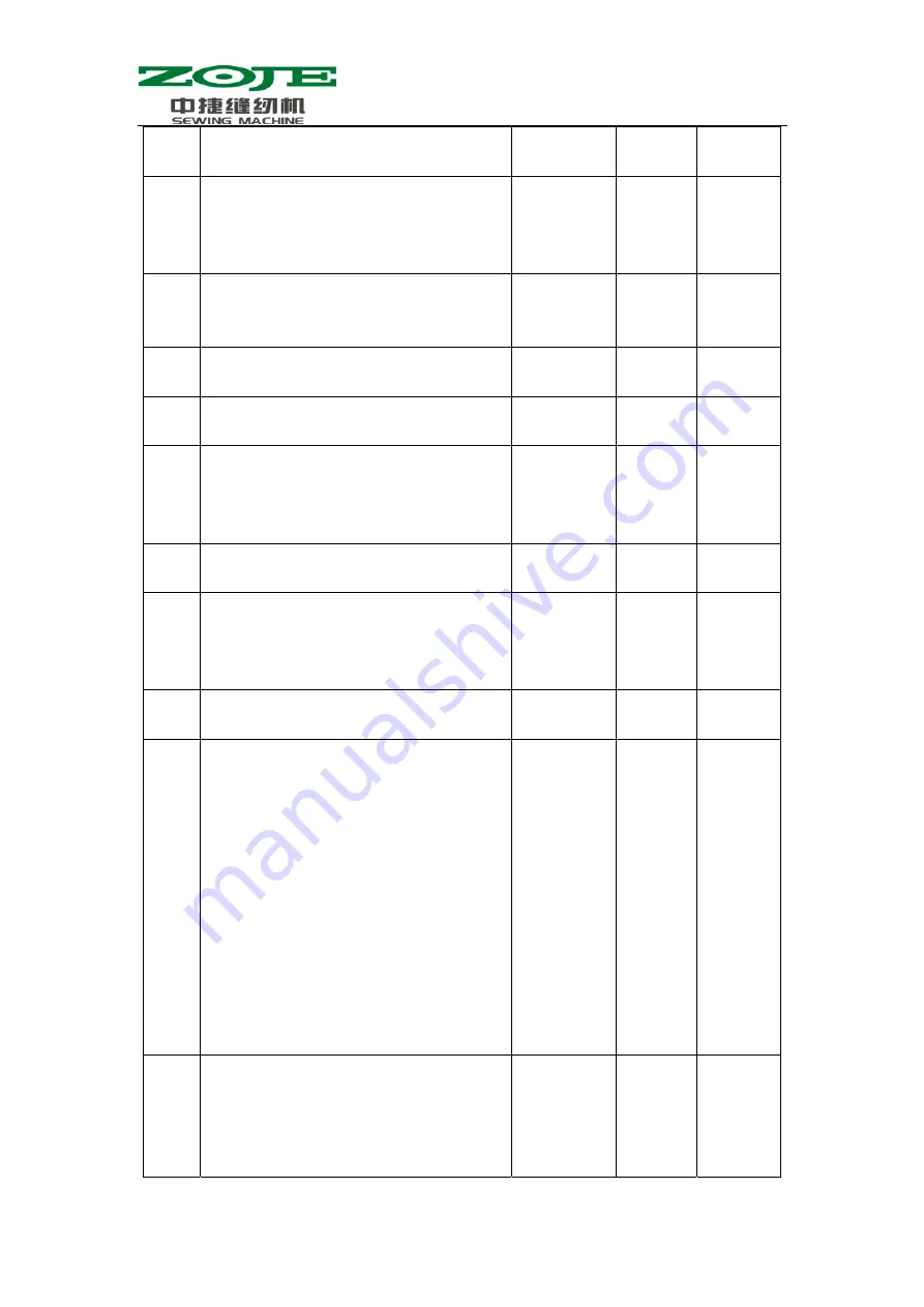 ZOJE 1900B User Manual Download Page 35