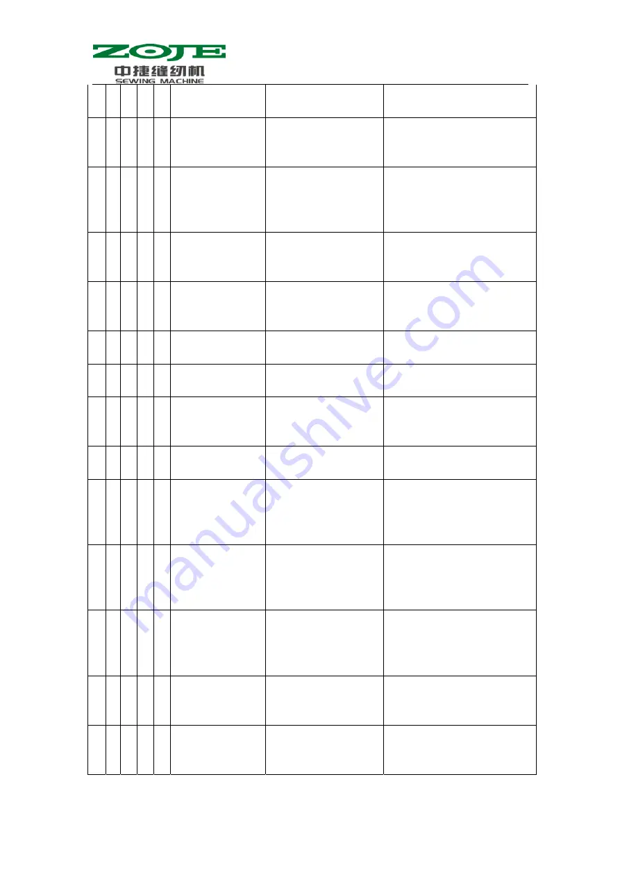 ZOJE 1900B User Manual Download Page 53