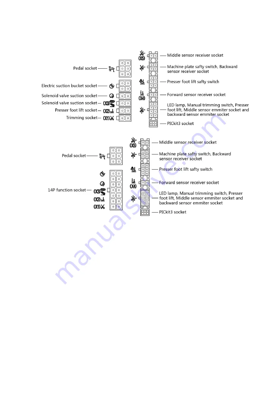 ZOJE QD2622 Series User Manual Download Page 24