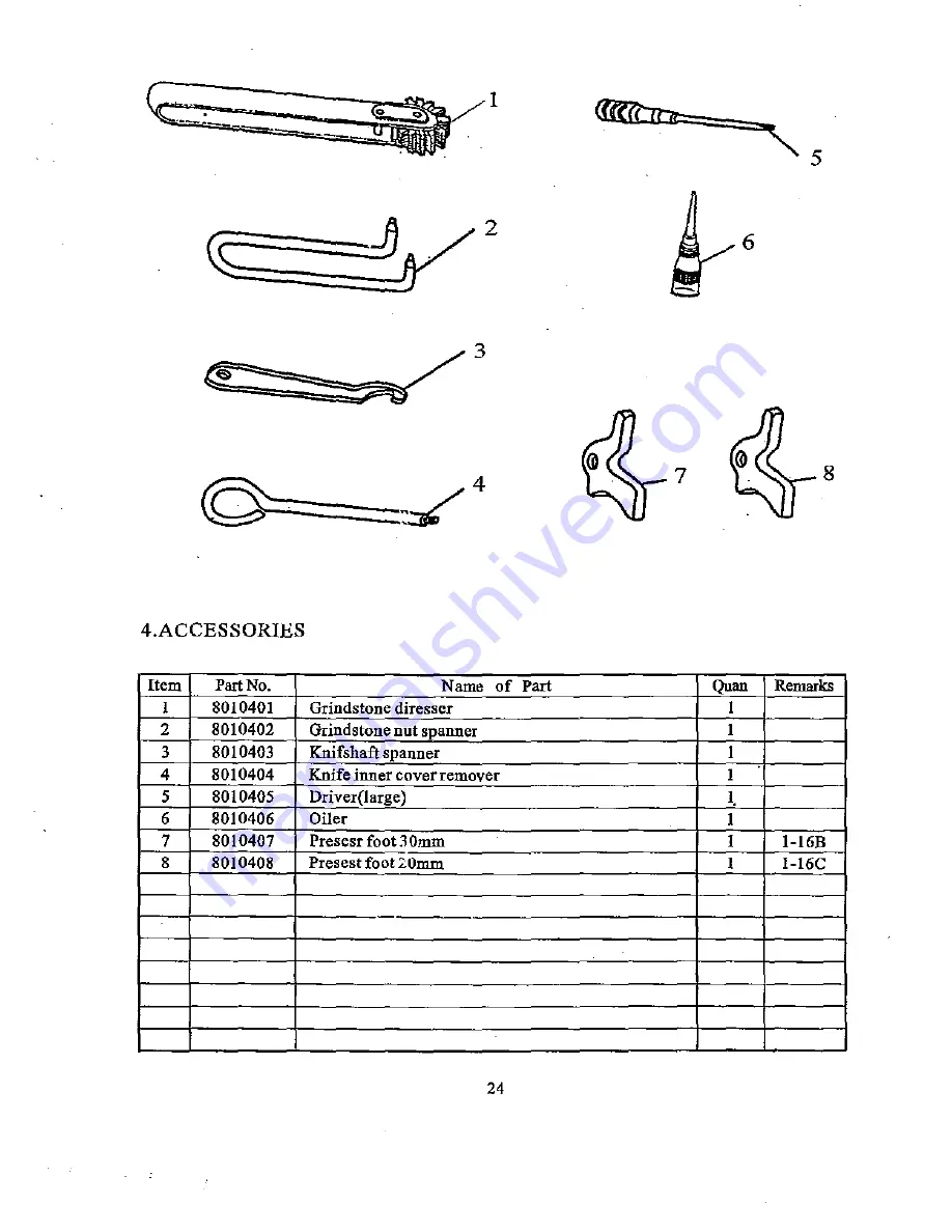 ZOJE YXP-3 Operation Manual Download Page 13