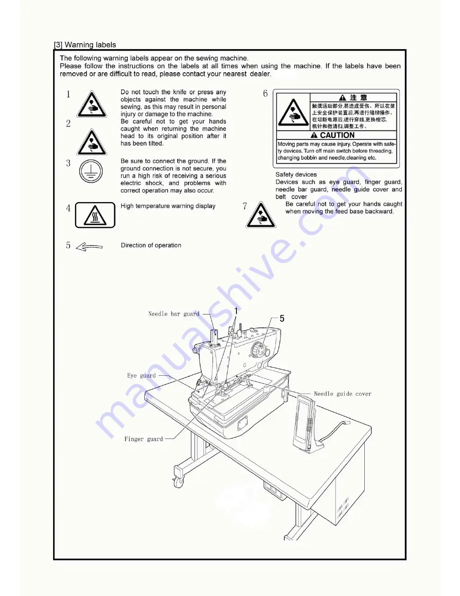 ZOJE ZJ5820 Operating Manual Download Page 6