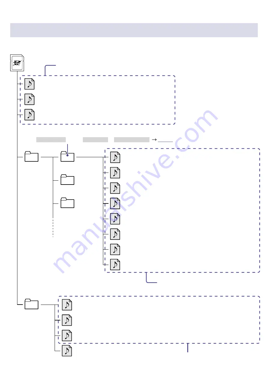 Zoom 272714 Operation Manual Download Page 73