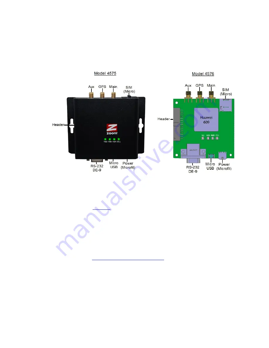 Zoom 4575 User Manual Download Page 5