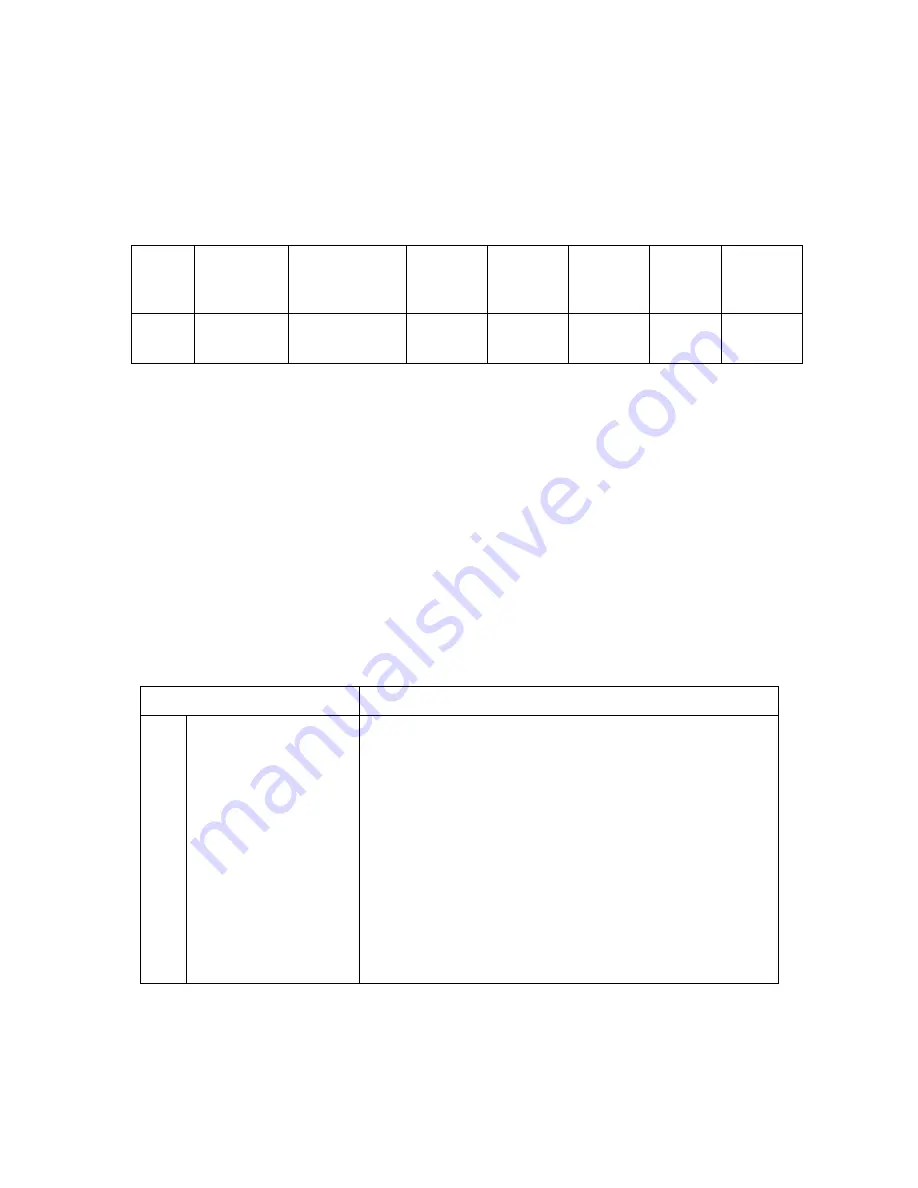 Zoom 4575 User Manual Download Page 30