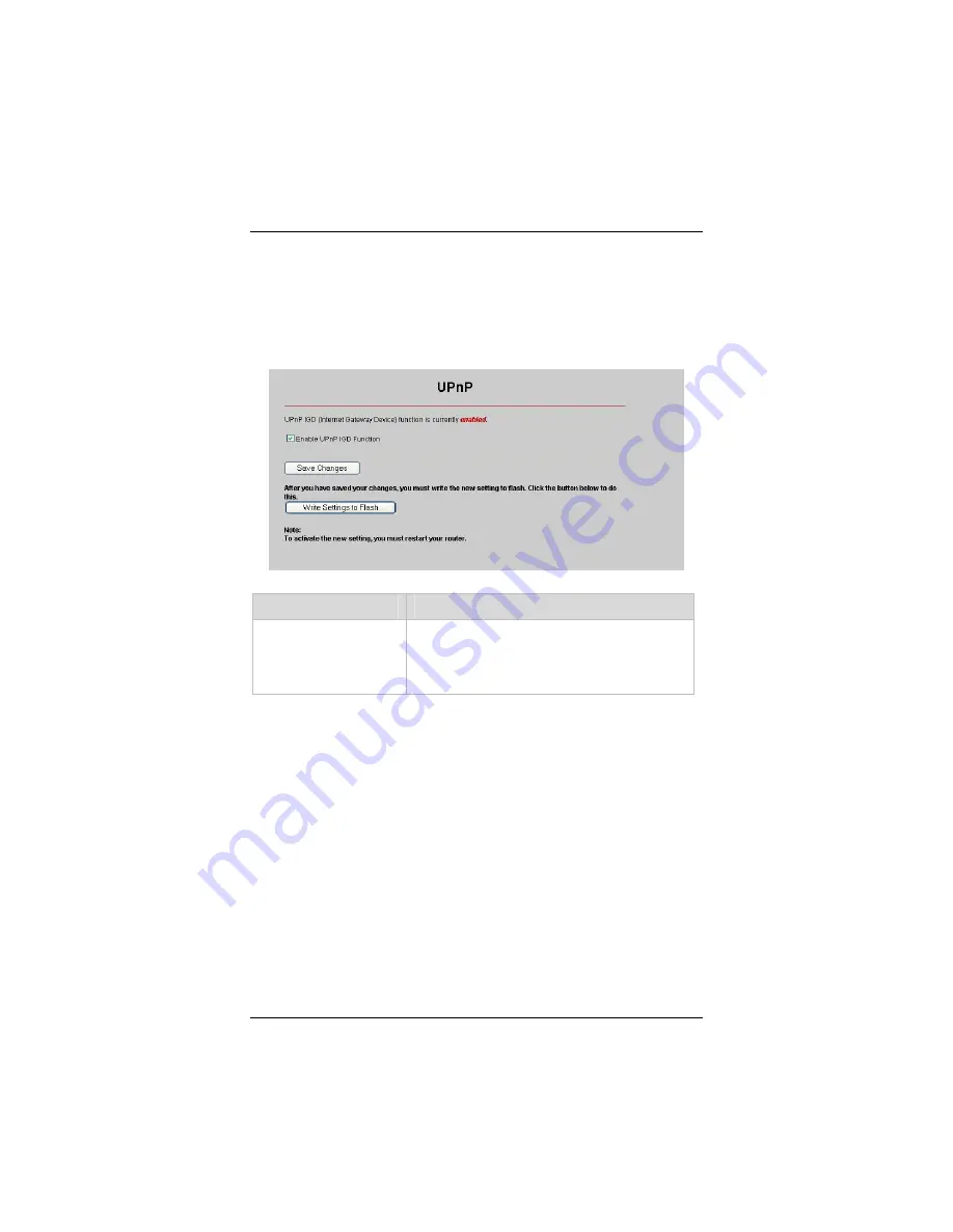 Zoom ADSL X6 User Manual Download Page 76