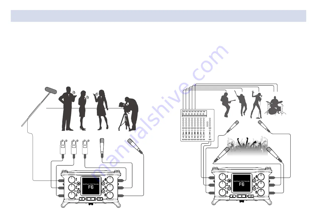 Zoom F6 Operation Manual Download Page 9