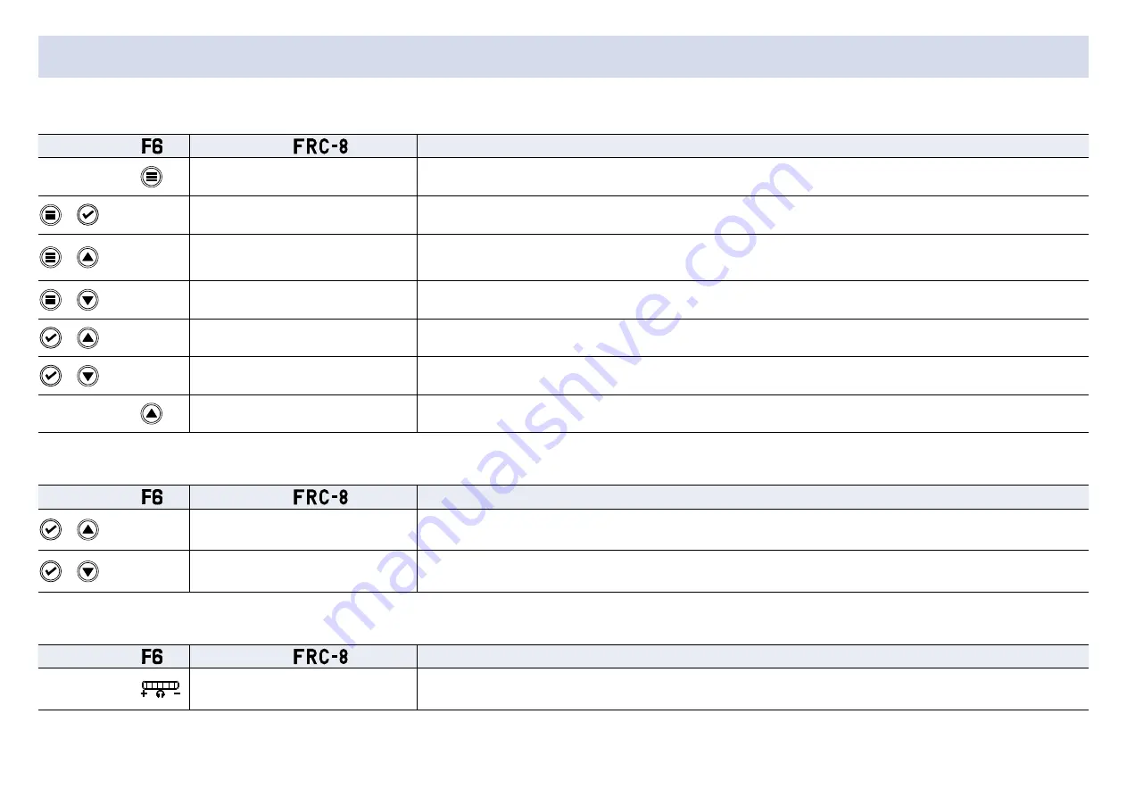 Zoom F6 Operation Manual Download Page 189