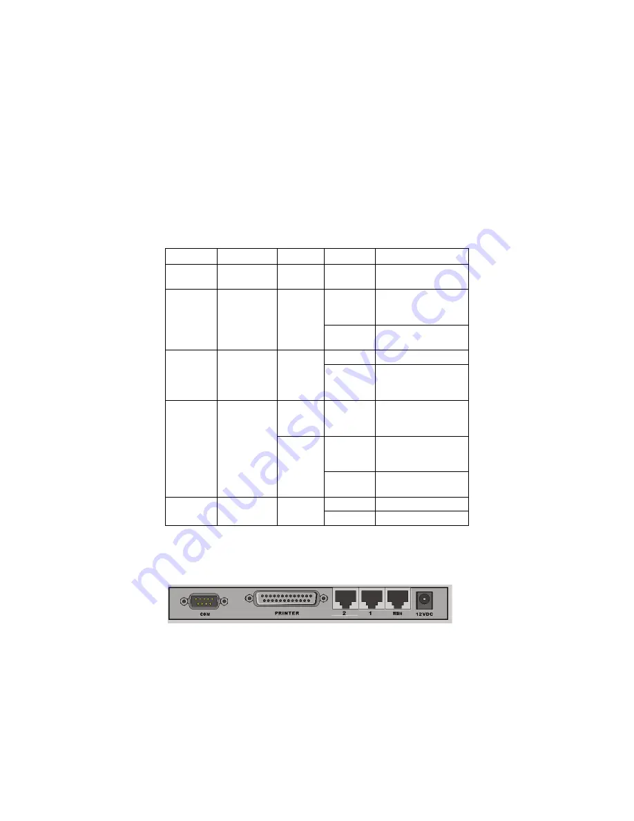 Zoom IG-4160 User Manual Download Page 7